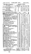 The Farmer's almanac and calendar: by C.W. Johnson and W. Shaw