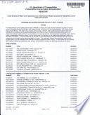 U S  Department of Transportation Federal Motor Carrier Safety Administration Register