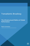Transatlantic Broadway