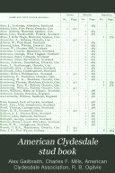 American Clydesdale Stud Book