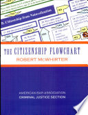 The Citizenship Flowchart