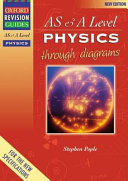 Advanced Physics Through Diagrams