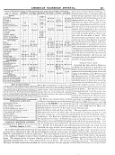 American Railroad Journal, and General Advertiser for Railroads, Canals, Steamboats, Machinery, and Mines