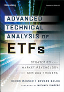 Advanced Technical Analysis of ETFs