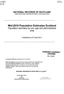 Population Estimates  Scotland