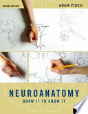 Neuroanatomy Book