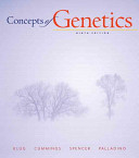 Concepts of Genetics