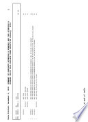 Schedule B, Statistical Classification of Domestic and Foreign Commodities Exported from the United States