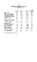 Department of the Interior and related agencies appropriations for 1990